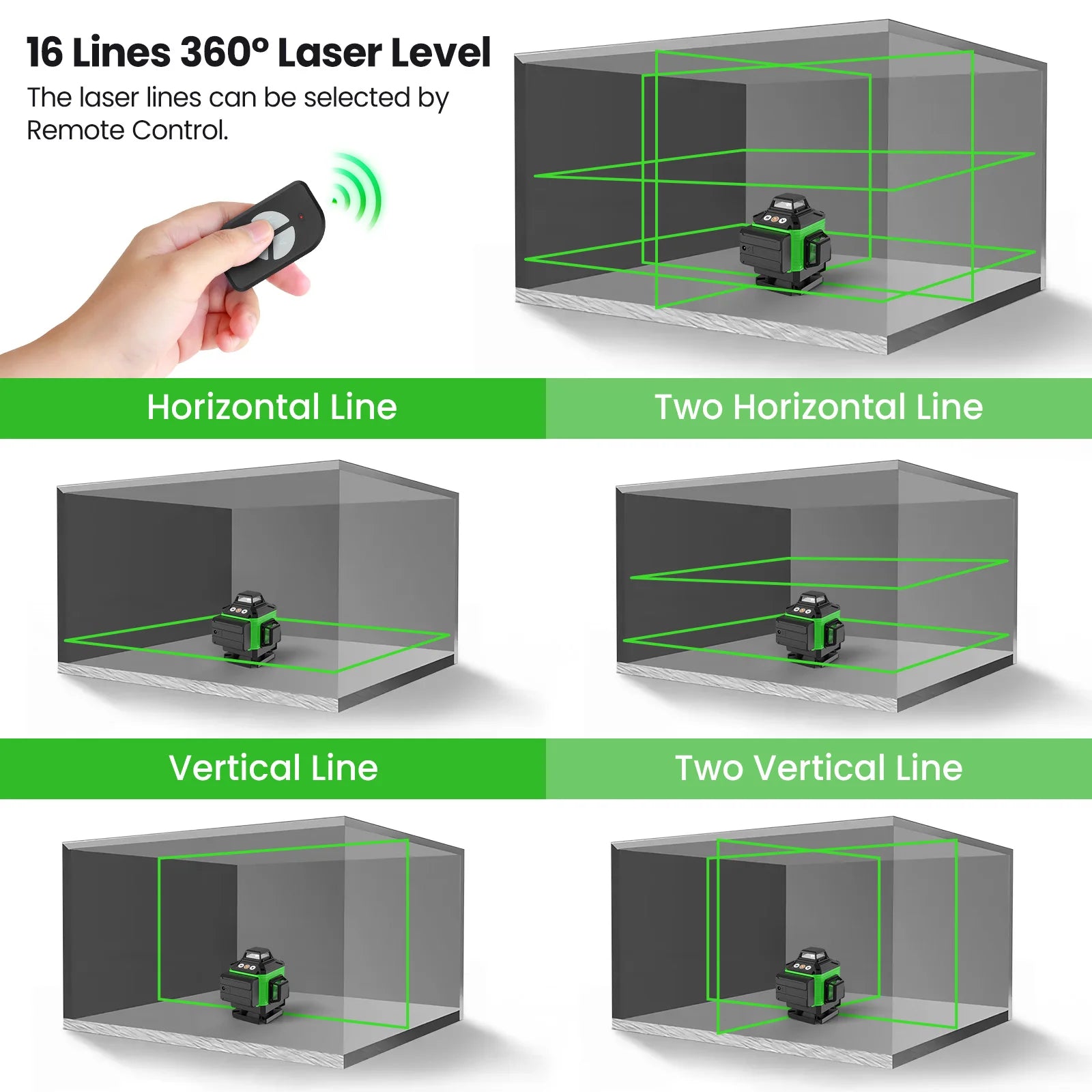 Niveau laser 4D à 16 lignes – Vert, auto-nivelant, 360° horizontal & vertical